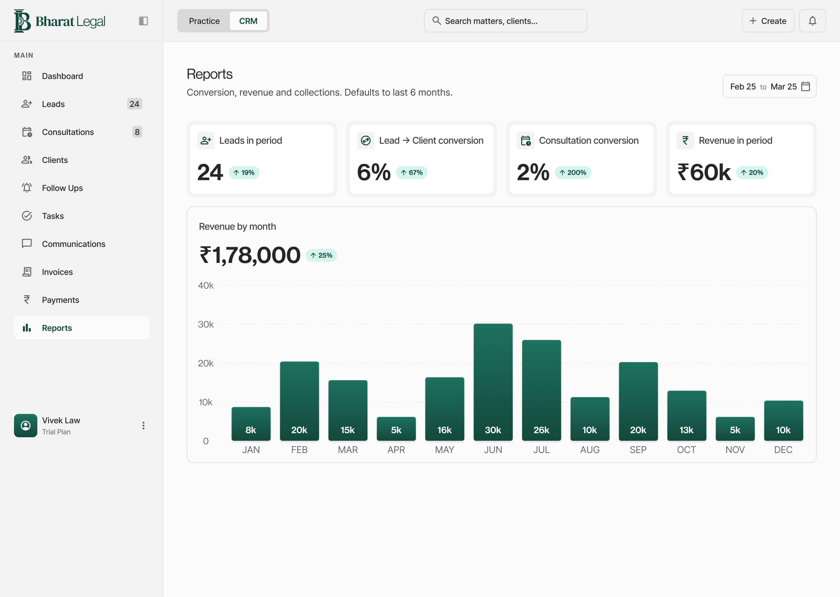 Bharat Legal research screen